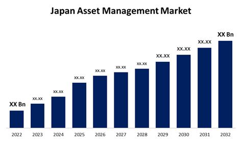 株式会社 Japan Asset Managementって何者なの？